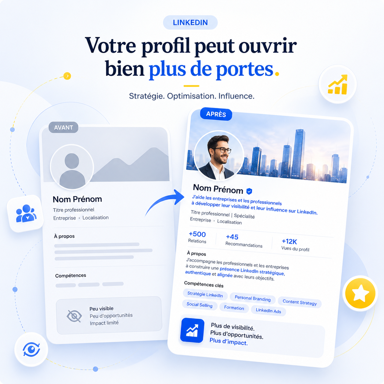 Transformation d’un profil LinkedIn grâce à l’accompagnement Brand in Life